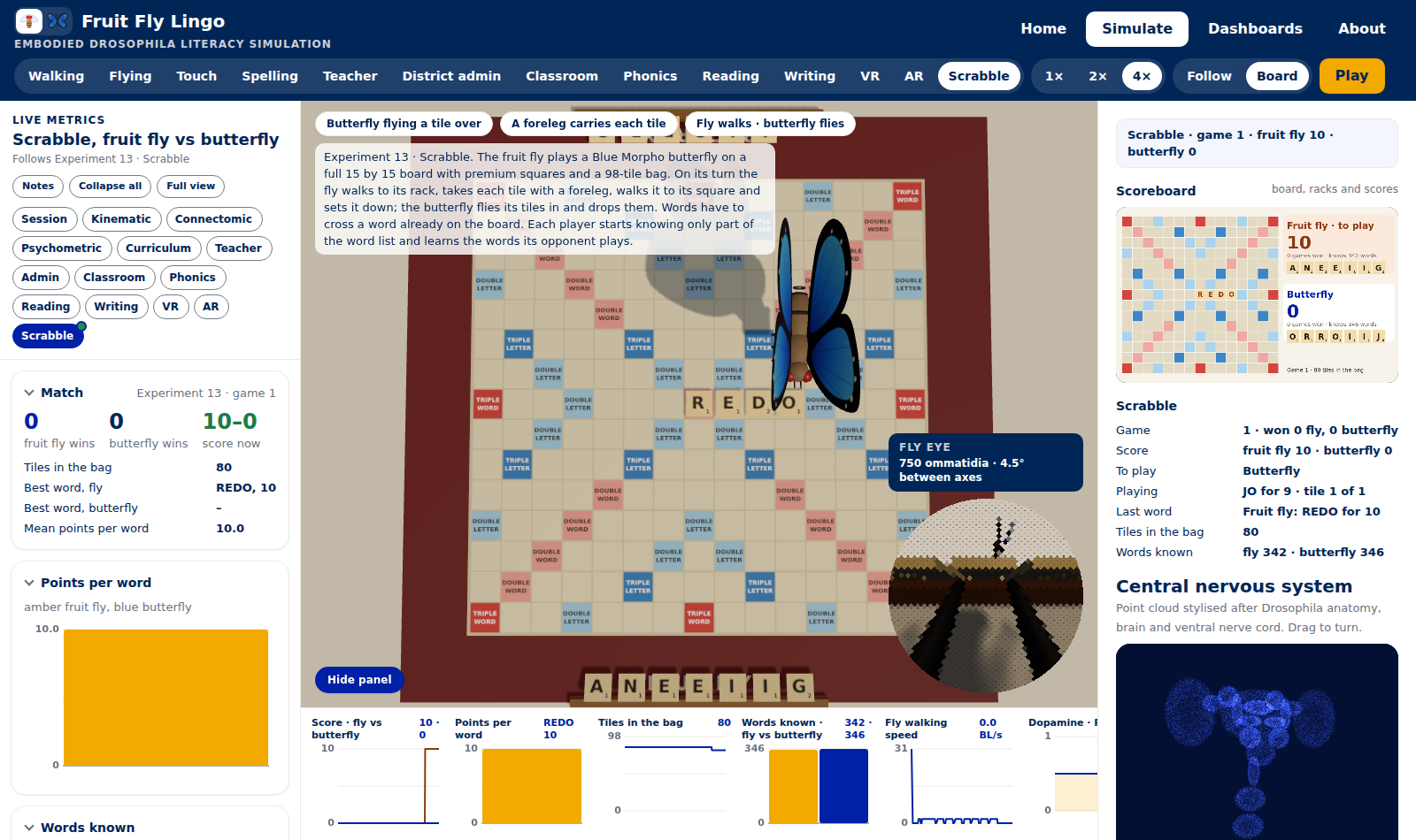 Experiment 13: the board from above, with the premium squares and the first word