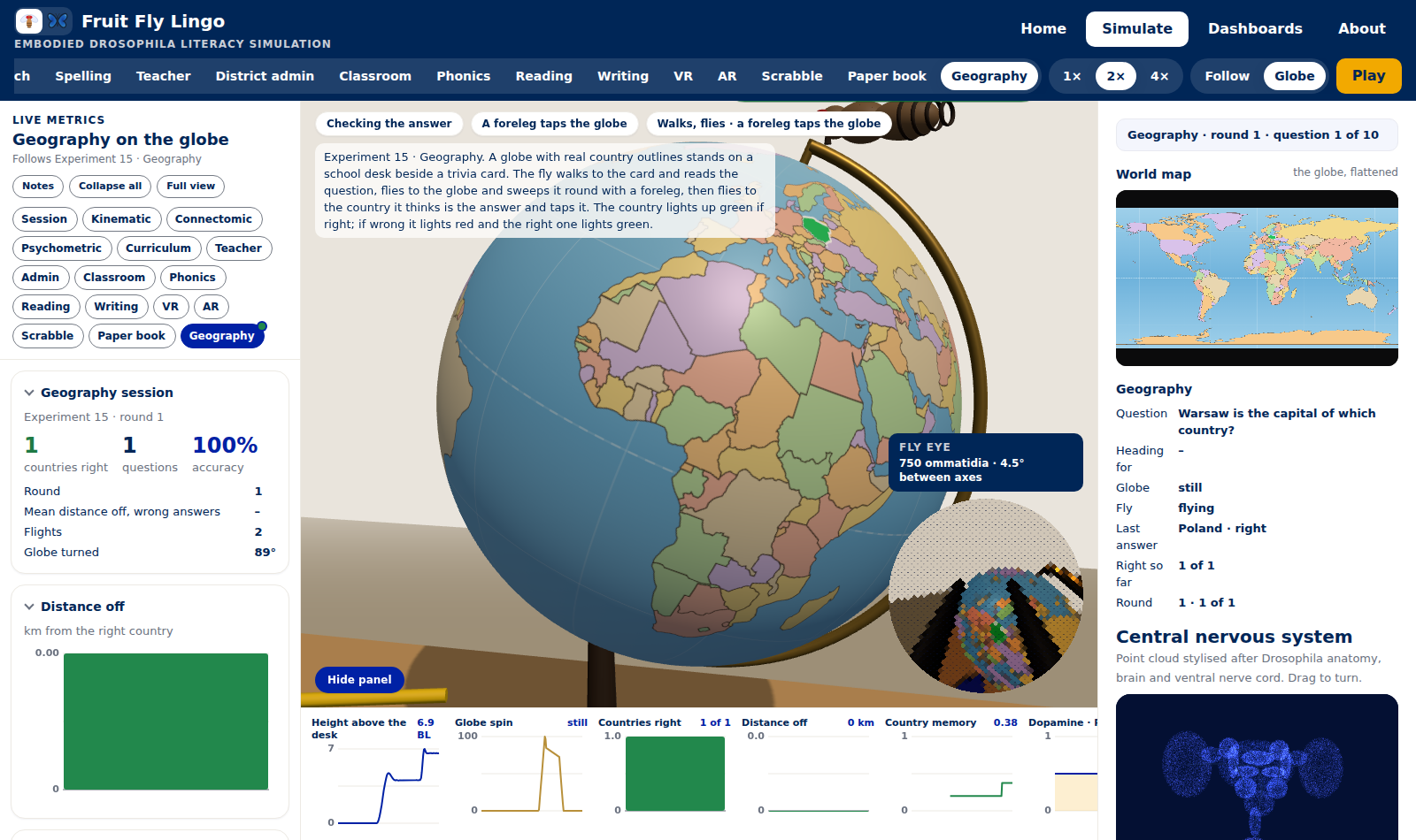 Experiment 15: close view of the globe with Europe and Africa, Poland lit green